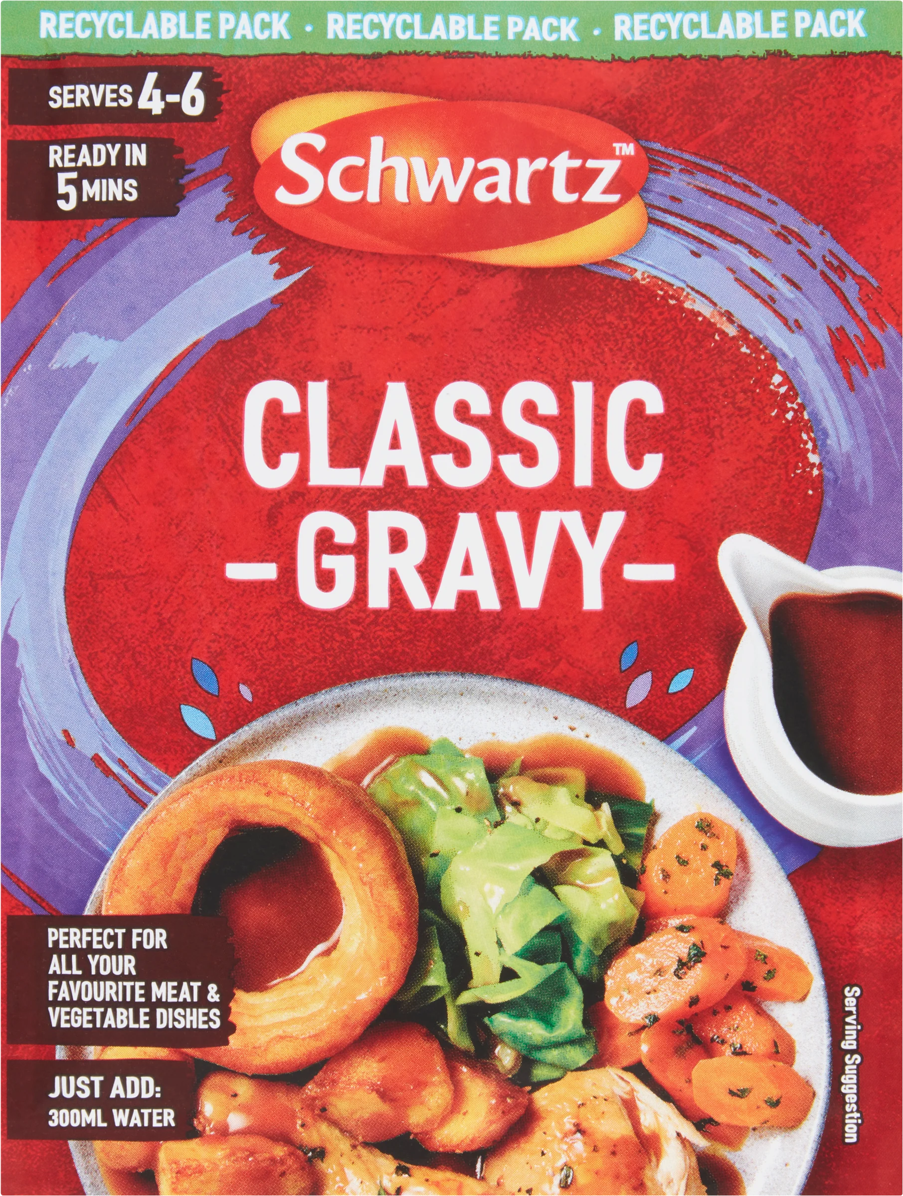Gravies